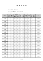 PHC파일공사 정산서-11