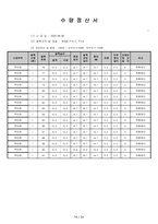 PHC파일공사 정산서-14