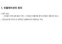 코로나 팬데믹 이후, 하이퍼 인플레이션의 원인-3