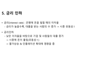 코로나 팬데믹 이후, 하이퍼 인플레이션의 원인-7