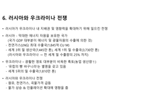 코로나 팬데믹 이후, 하이퍼 인플레이션의 원인-8