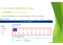 생활지도 및 상담 - 개념과 역사 발표 자료(PPT파일)-11