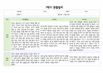 만1세 1학기 (3월~8월) 관찰일지와 발달평가 (5명 10페이지분량,평가제,평가인증)-1