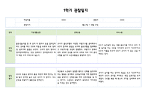 만1세 1학기 (3월~8월) 관찰일지와 발달평가 (5명 10페이지분량,평가제,평가인증)-3