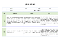 만1세 1학기 (3월~8월) 관찰일지와 발달평가 (5명 10페이지분량,평가제,평가인증)-5