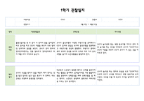 만1세 1학기 (3월~8월) 관찰일지와 발달평가 (5명 10페이지분량,평가제,평가인증)-7