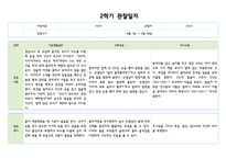 만1세 2학기 (9월~2월) 관찰일지와 발달평가 (5명 10페이지분량,평가제,평가인증)-1