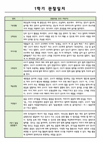 만4세 1학기 (3월~8월) 관찰일지와 총평-2