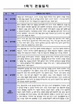 만2세 1학기 관찰일지 및 발달종합평가 (일상/놀이 영역)-2