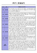 만2세 1학기 관찰일지 및 발달종합평가 (일상/놀이 영역)-4