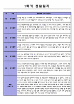 만2세 1학기 관찰일지 및 발달종합평가 (일상/놀이 영역)-5