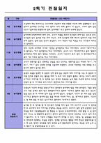 만2세 2학기 관찰일지 및 발달종합평가 (일상놀이 영역)-2