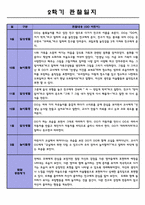 만2세 2학기 관찰일지 및 발달종합평가 (일상놀이 영역)-4