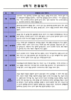 만2세 2학기 관찰일지 및 발달종합평가 (일상놀이 영역)-5