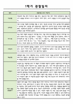 만5세 어린이집 1학기 관찰일지 / 학기 총평가-2