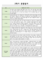 만5세 어린이집 2학기 관찰일지 학기 총평가-1