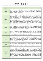 만5세 어린이집 2학기 관찰일지 학기 총평가-5
