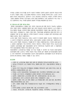 [인간과사회] 2022년 기말시험 2학기 과제물-10