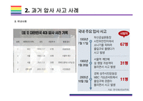핼로윈 축제, 이태원 압사사고 원인과 향후 대책 [이태원,핼로윈,지역축제,압사사고,다중밀집,이태원 참사]-10