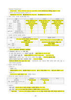 전기기사 실기 기출문제 단답형 요약정리 (2000년 ~ 2022년 기출)-20