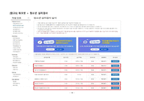 PBL 학습과제 문헌연구 결과(생활지도 및 진로지도 영역 사례조사)-14