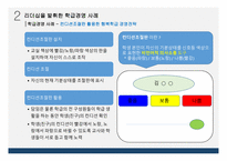 초임교사들을 위한 학급경영전략 특강(PPT파일)-7