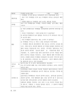 놀이를 통한 아동과학교육의 중요성에 대하여 논하고, 놀이 활동의 실제를 계획하시오.-4