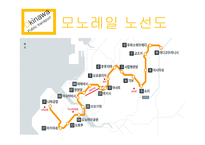 오키나와 여행계획서ppt (관광/여행)-20