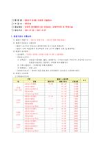 동절기 공사 시공계획서(마감공사)-2