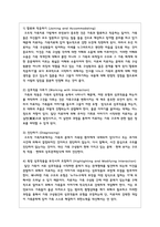 구조적 가족치료 하위체계의 개념을 중심으로 치료기법에 대하여 분류한 후 치료이론 평가에 대한 학습자의 의견-4