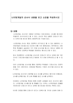 나이팅게일의 선서식 내용을 보고 소감을 작성하시오-1