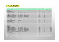 타일공사 시공계획서-10