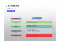 타일공사 시공계획서-19