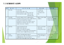 데크플레이트 시공계획서-13
