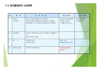 데크플레이트 시공계획서-14