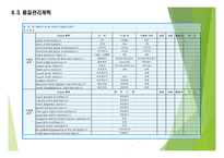 데크플레이트 시공계획서-20