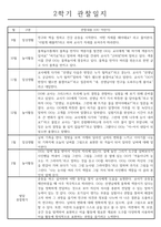 만5세 (7세) 2학기 (9월-2월) 관찰일지 5명 분량 (일상생활,놀이활동평가인증 통과)-2