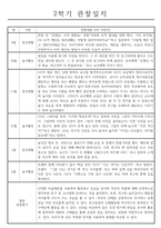 만5세 (7세) 2학기 (9월-2월) 관찰일지 5명 분량 (일상생활,놀이활동평가인증 통과)-3