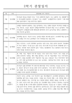 만5세 (7세) 2학기 (9월-2월) 관찰일지 5명 분량 (일상생활,놀이활동평가인증 통과)-5