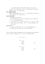 물품공급계약서(물품거래, 납품)-2
