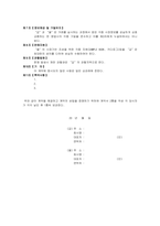 총판계약서(대리점, 유통, 건설 등)-2
