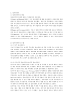 한국 기업문화에서 가장 중요한 임파워먼트 유형은 무엇인지 의견을 제시하시오.-3