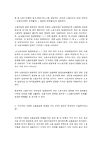 노동경제학 노동시장 임금 노동수요탄력성 노동공급 노사관계 실업 노동조합-4