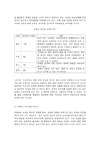 심리학에게묻다 마음 트레이닝의 중요성-5
