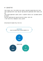 신용보증기금 최종합격자의 면접질문 모음 + 합격팁 [최종합격]-5