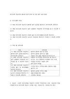 보건교육 방법론 음주-5