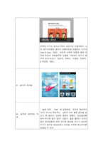 보건교육 방법론 음주-9