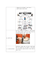 보건교육 방법론 음주-10