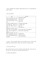 보건교육방법론 청소년 흡연-5