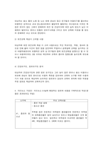 보건교육방법론 청소년 흡연-6